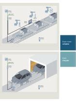 add rfid tracking to monorail conveyor|Industrial Identification: Simatic RF300 Brochure .